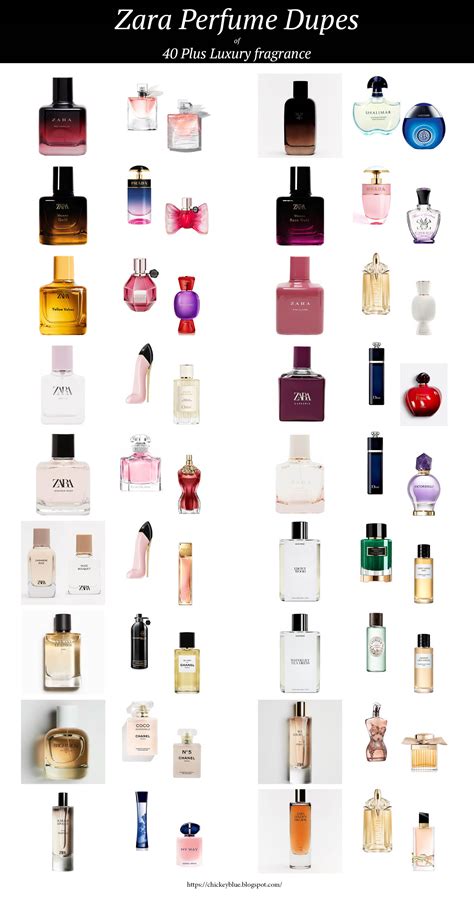 dupe perfumes for ladies|best perfume dupes for women.